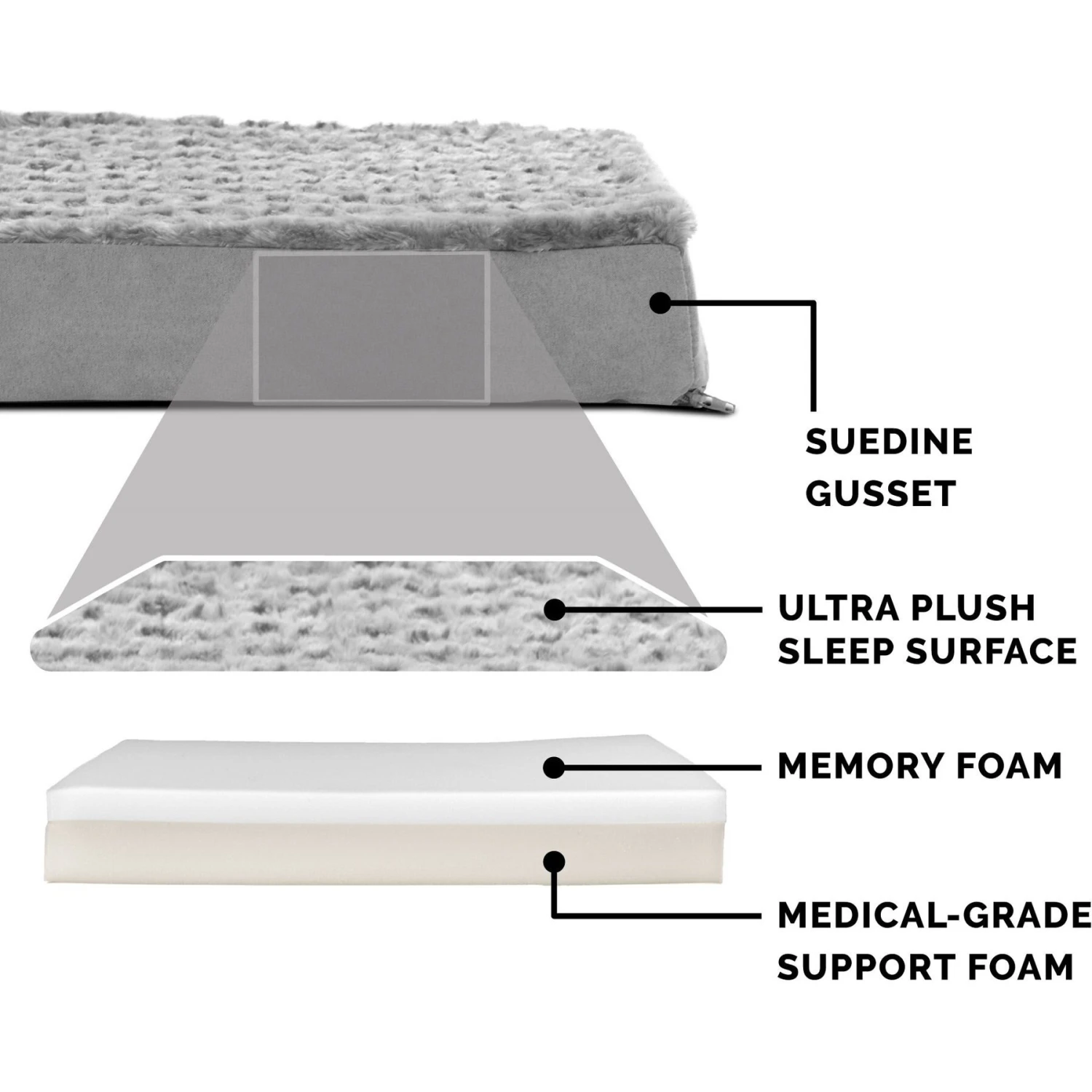 FurHaven NAP Deluxe Memory Foam Pillow Dog Bed With Removable Cover - Image 4