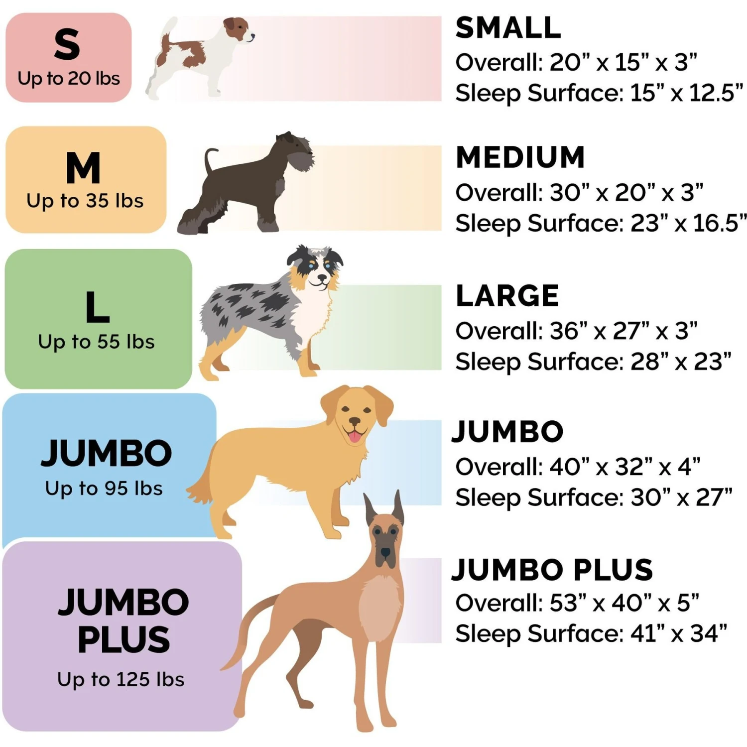 FurHaven Plush & Suede Orthopedic Sofa Cat & Dog Bed - Image 2