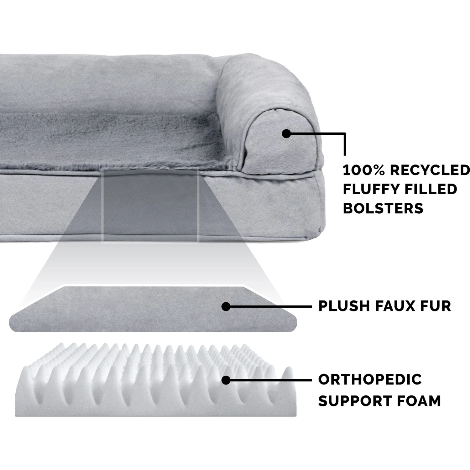 FurHaven Plush & Suede Orthopedic Sofa Cat & Dog Bed - Image 6