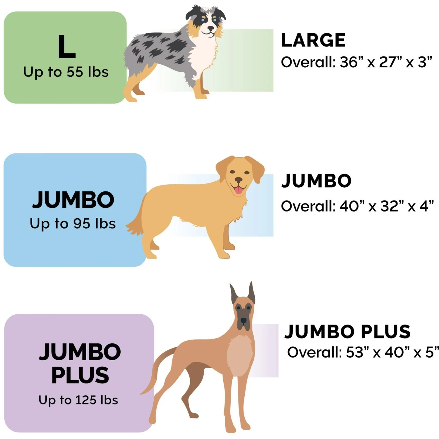 FurHaven Faux Sheepskin & Suede Deluxe Orthopedic Cat & Dog Bed With Removable Cover - Image 2