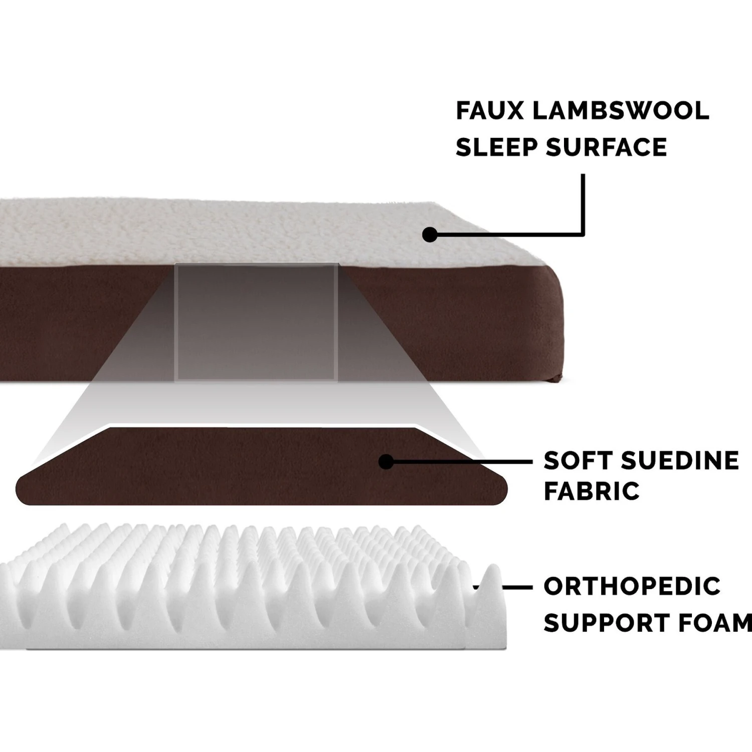 FurHaven Faux Sheepskin & Suede Deluxe Orthopedic Cat & Dog Bed With Removable Cover - Image 6