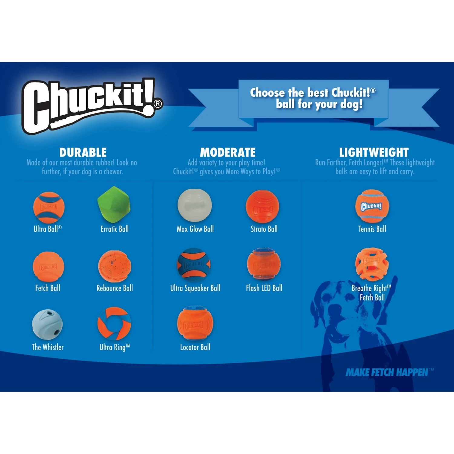 Chuckit! Air Fetch Ball 2-Pack Dog Toy - Image 4