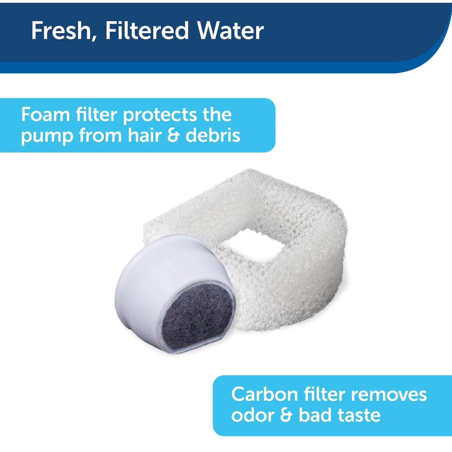 PetSafe Drinkwell Pagoda Ceramic Dog & Cat Fountain - Image 3