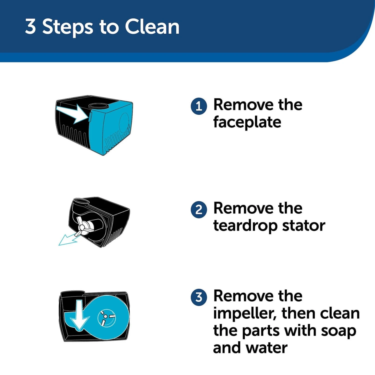 PetSafe Drinkwell 360 Ceramic Pet Fountain Replacement Pump - Image 6