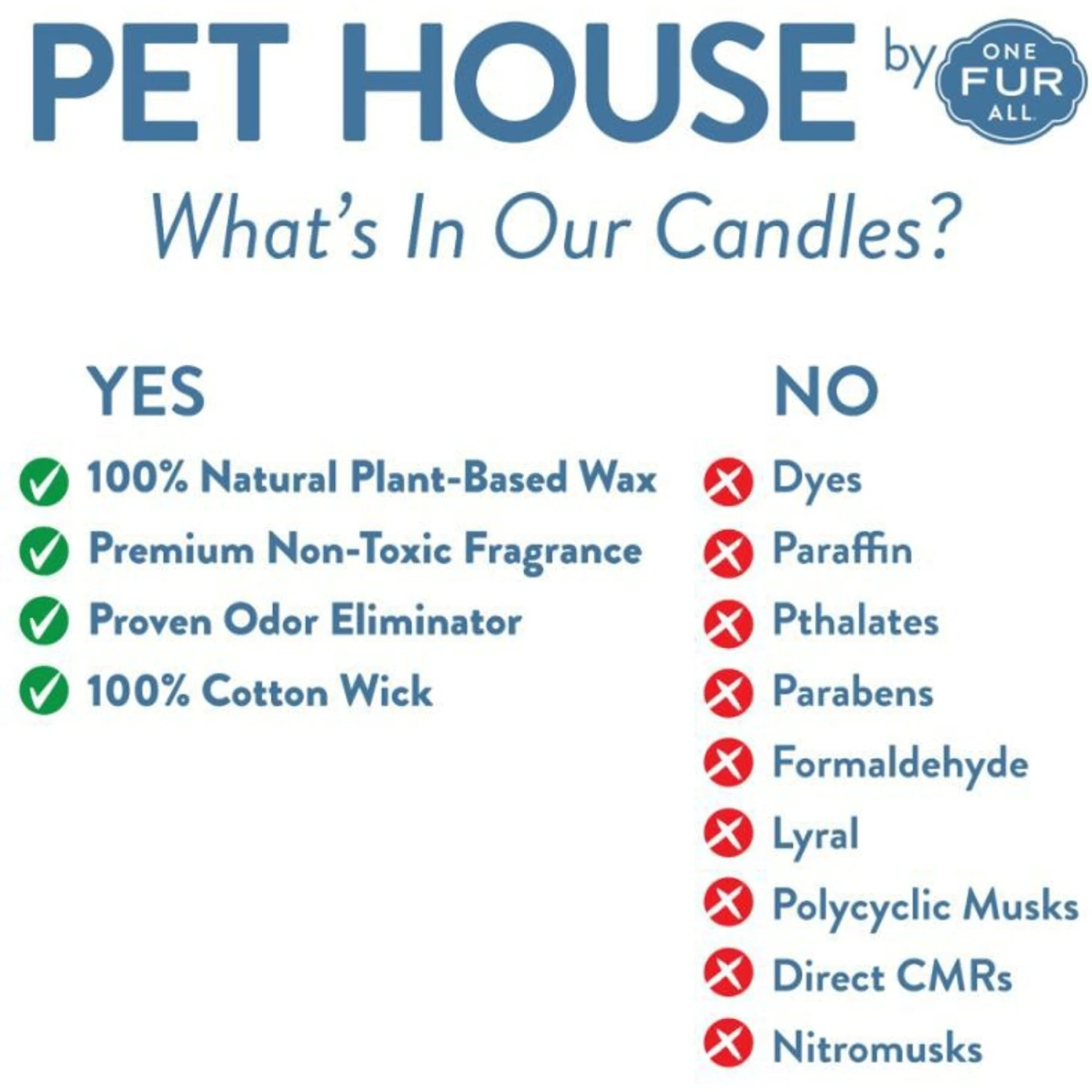 Pet House Lemon & Verbena Natural Plant-Based Wax Candle - Image 4