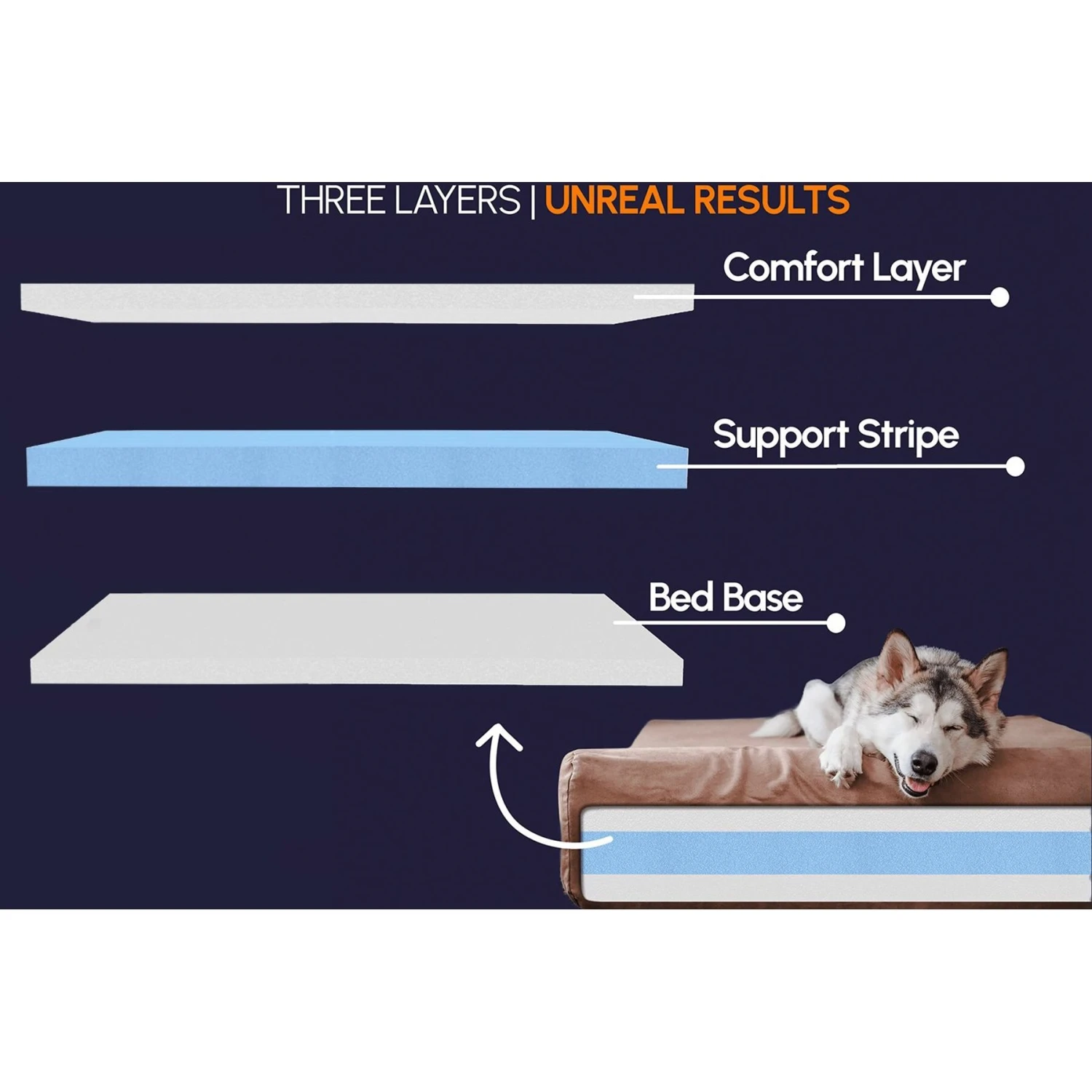Big Barker 7" Sleek Orthopedic Pillow Dog Bed With Removable Cover - Image 5