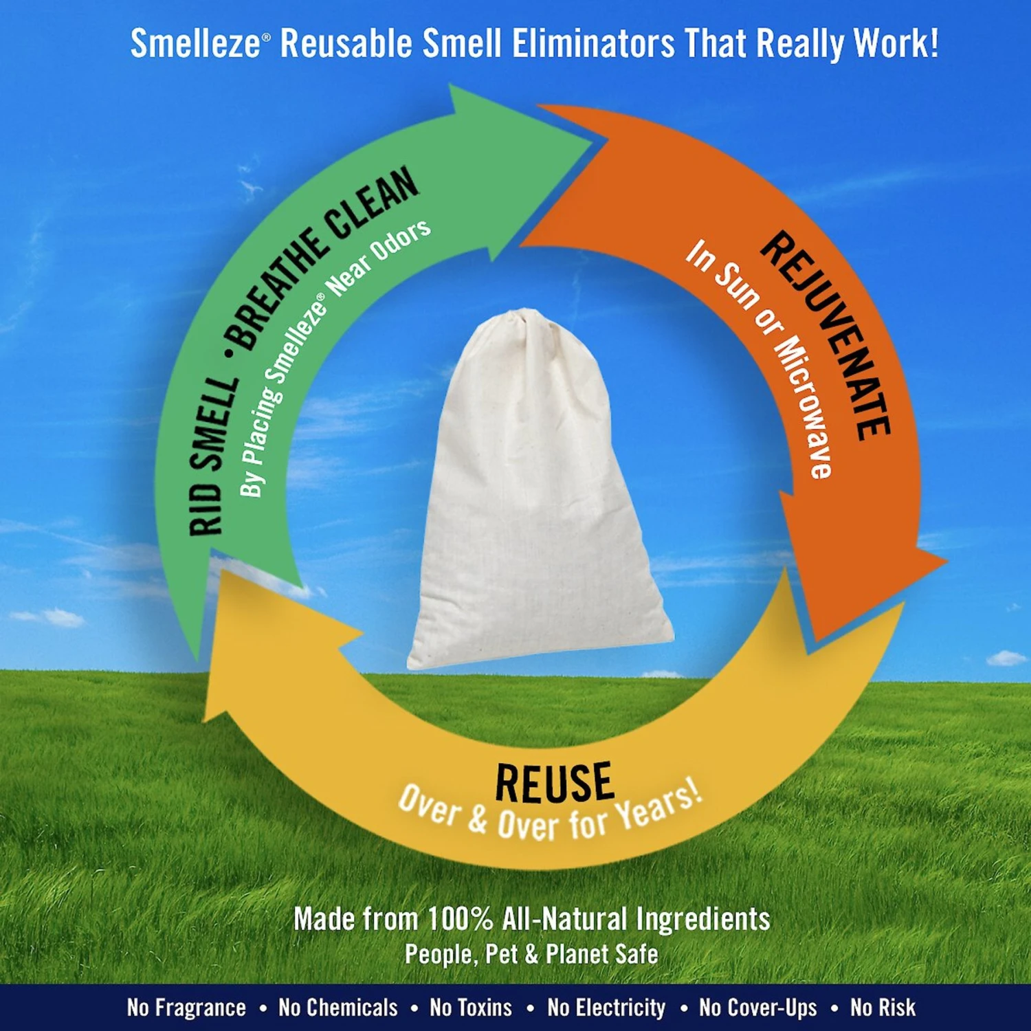 Smelleze Reusable Dead Rodent Odor Eliminator Deodorizer Pouch - Image 2