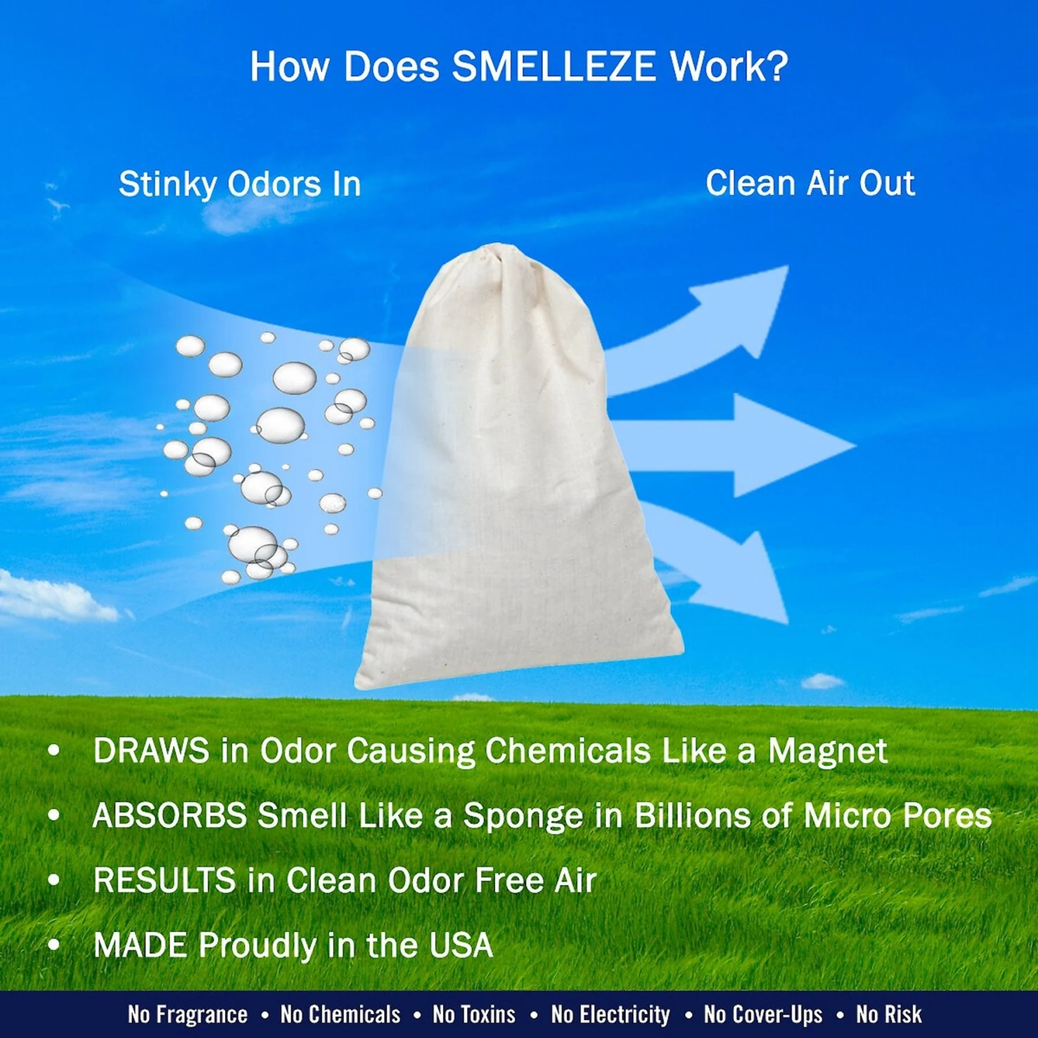 Smelleze Reusable Dead Rodent Odor Eliminator Deodorizer Pouch - Image 4