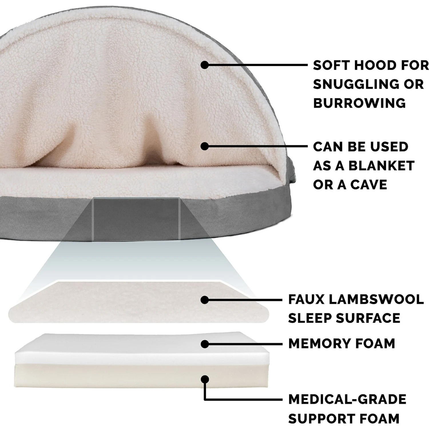 FurHaven Faux Sheepskin Snuggery Memory Top Cat & Dog Bed With Removable Cover - Image 6