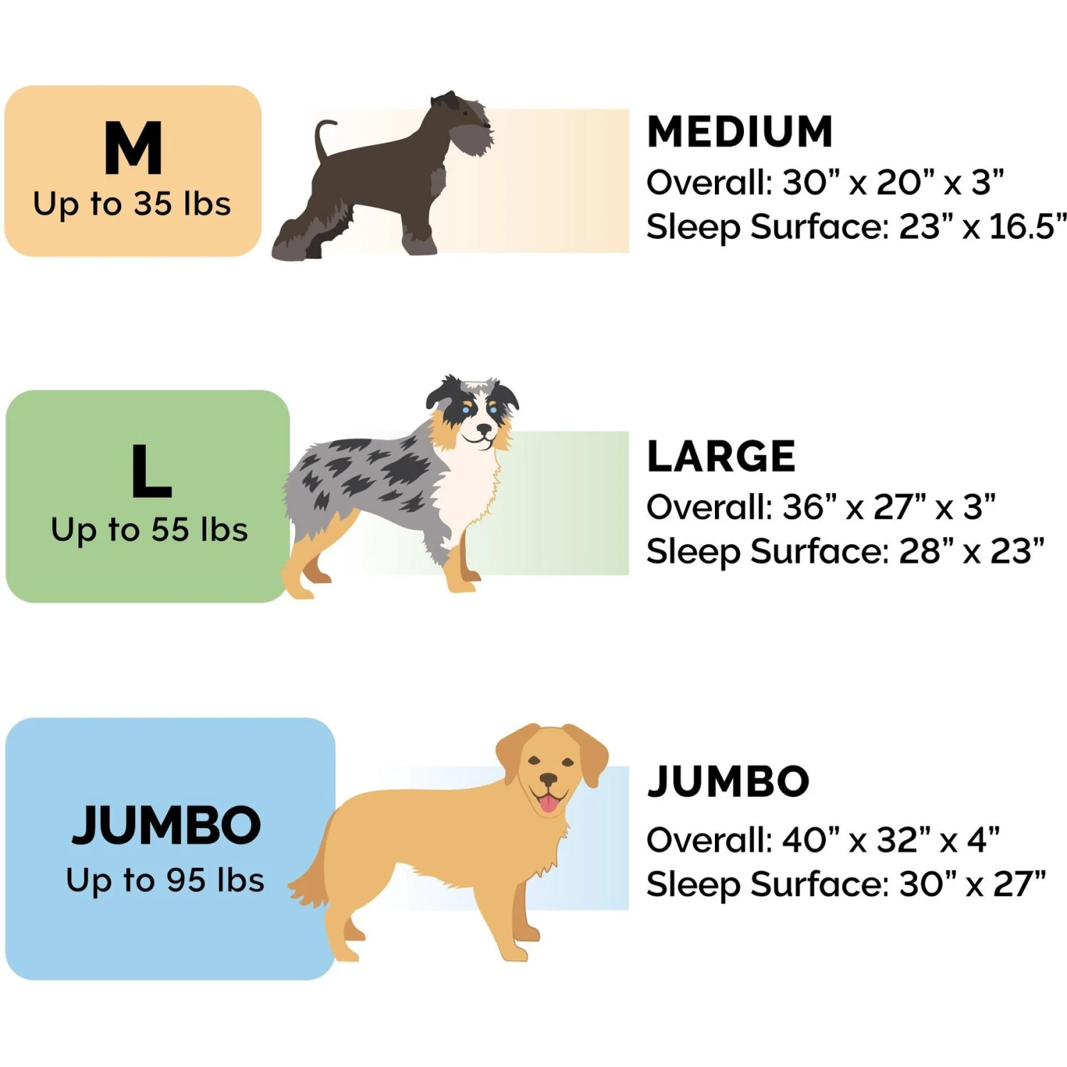 FurHaven Faux Fur & Suede Cooling Gel Sofa Dog & Cat Bed - Image 2