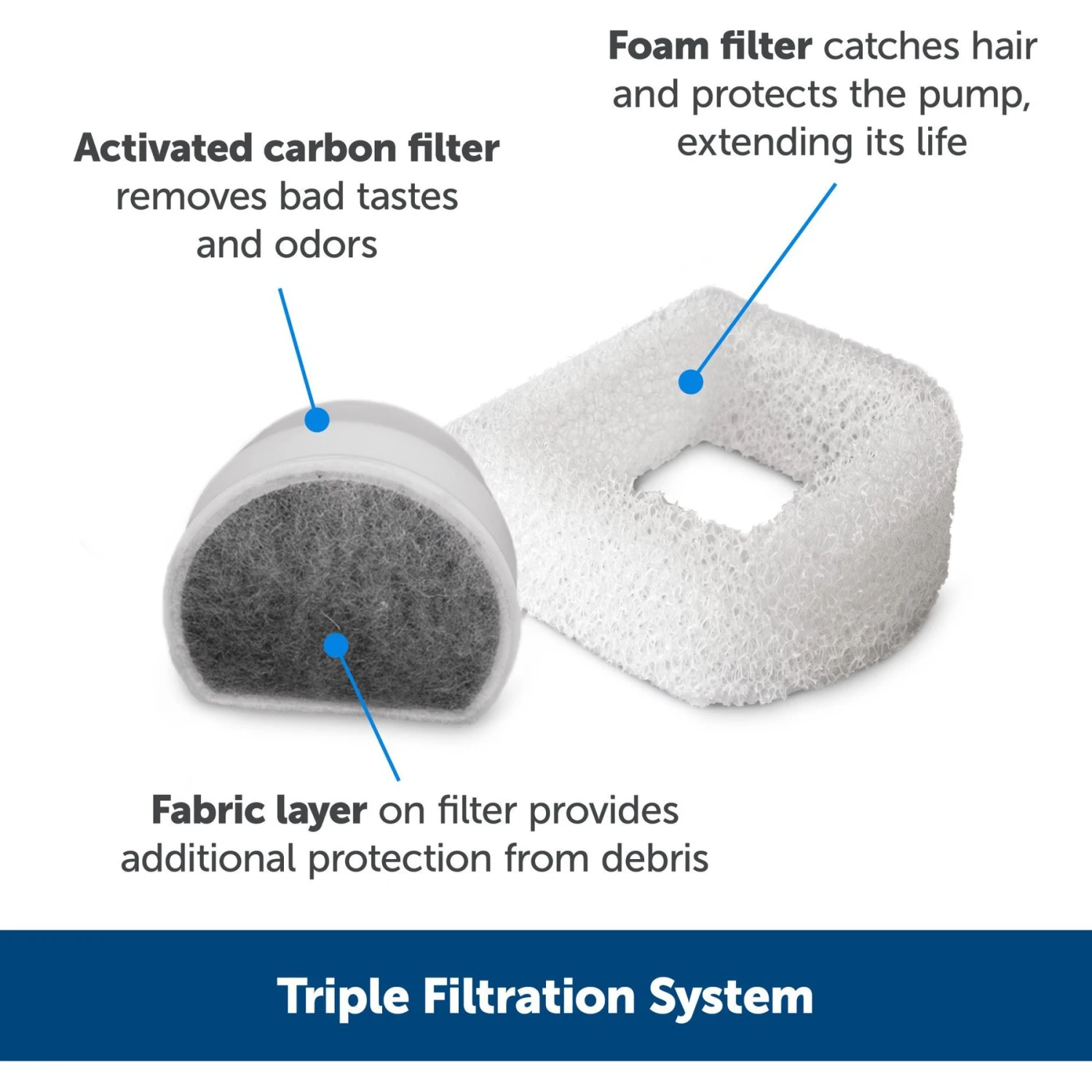 PetSafe Seaside Stainless Steel Cat Water Fountain, 60-oz - Image 4