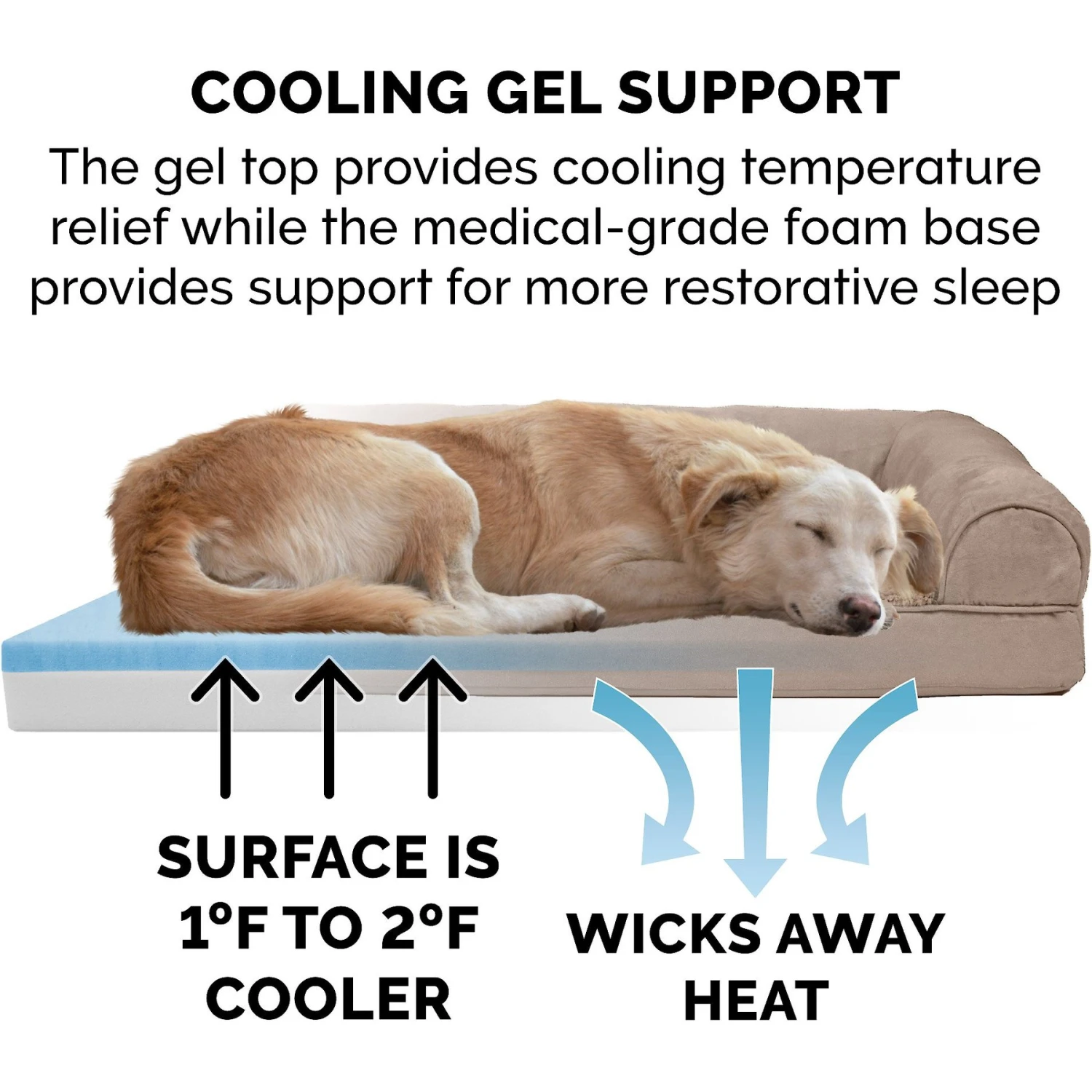 FurHaven Plush & Suede Cooling Gel Bolster Dog Bed With Removable Cover - Image 7