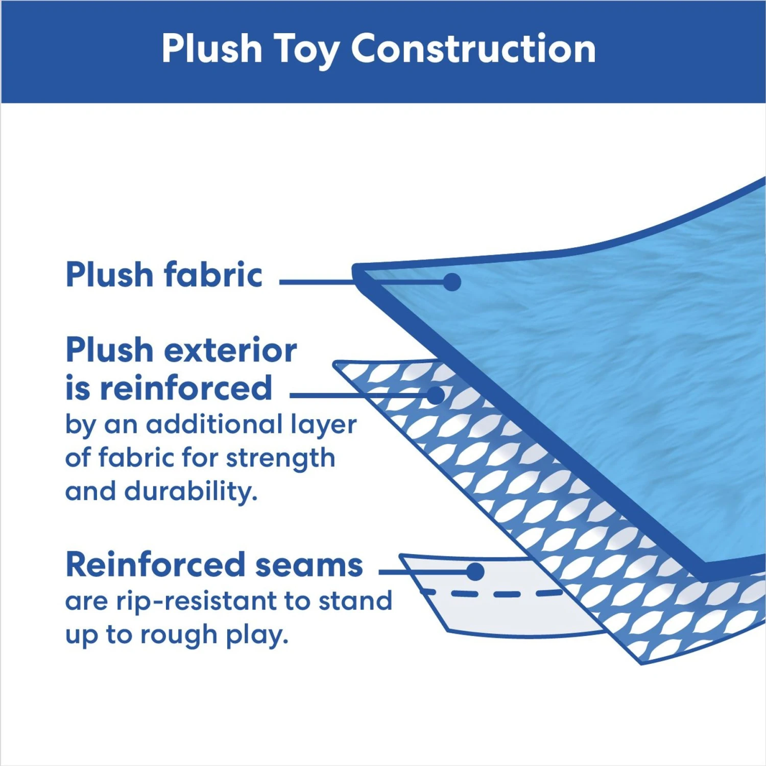 STAR WARS Halloween R2-D2 & C-3PO Stuffing-Free Flat Plush Squeaky Dog Toy - Image 4