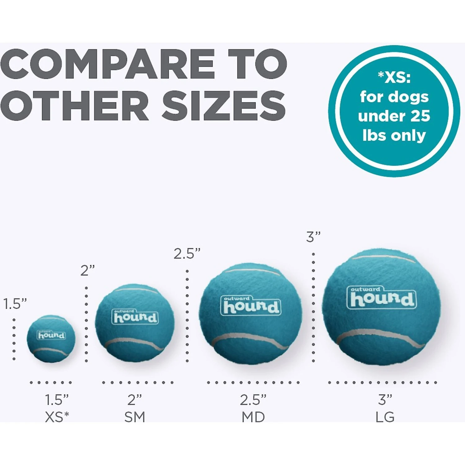 Outward Hound Squeaker Balls X-Small Dog Toys, 8 Count - Image 5