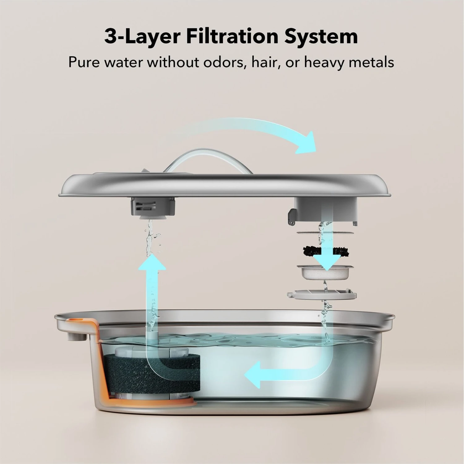 Petlibro Stainless Steel Dog & Cat Water Fountain, 2-L - Image 5