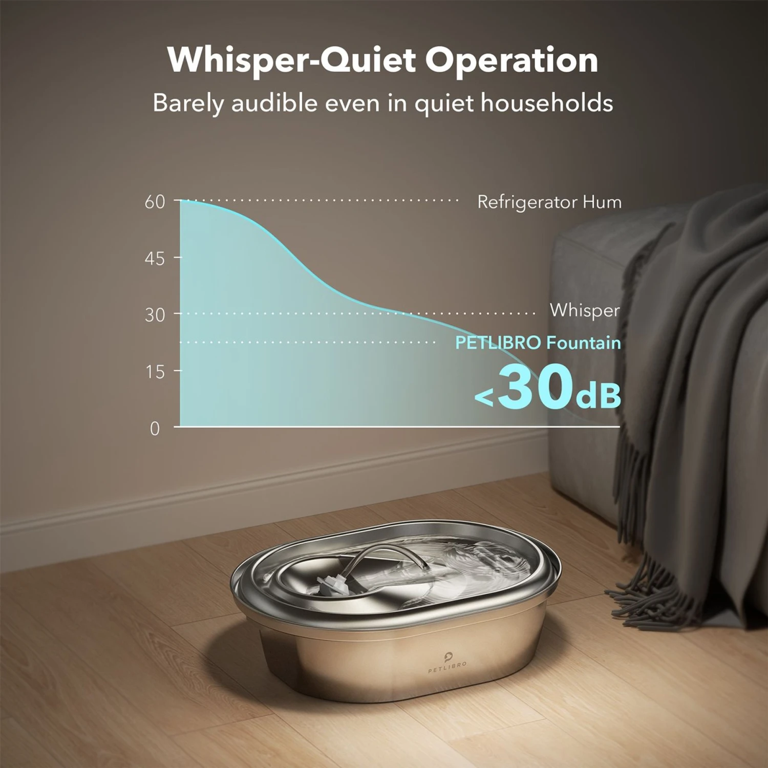 Petlibro Stainless Steel Dog & Cat Water Fountain, 2-L - Image 7