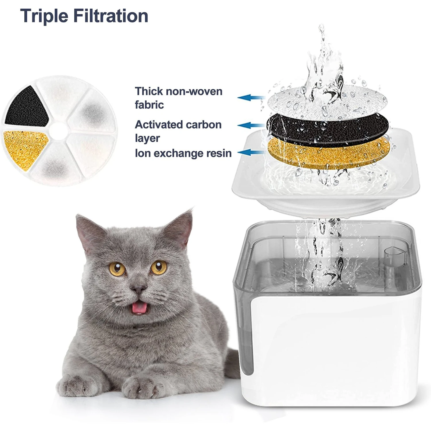 Petdiary Automatic Cat Water Fountain, White, Medium - Image 5