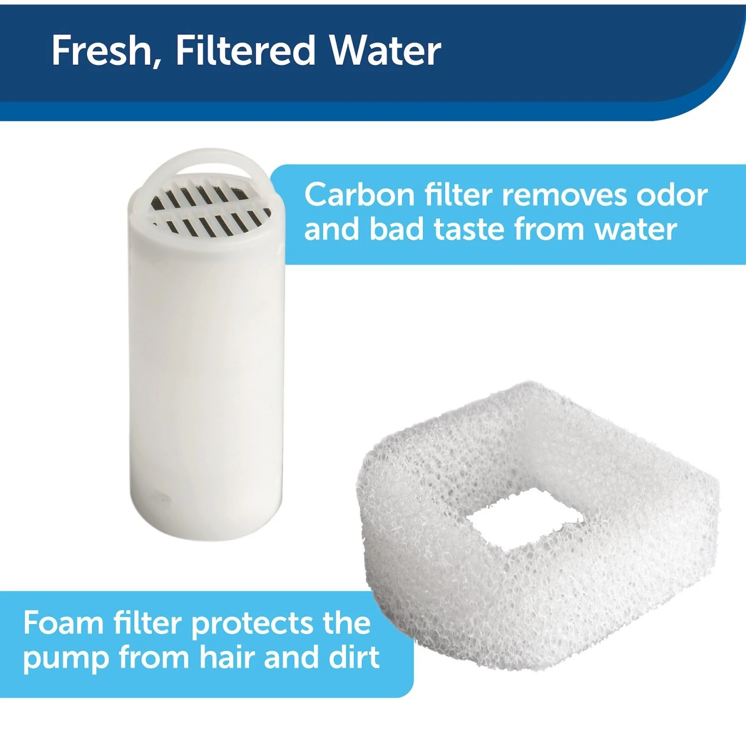 PetSafe Drinkwell 360 Stainless Steel Cat & Dog Water Fountain, 128-oz - Image 3