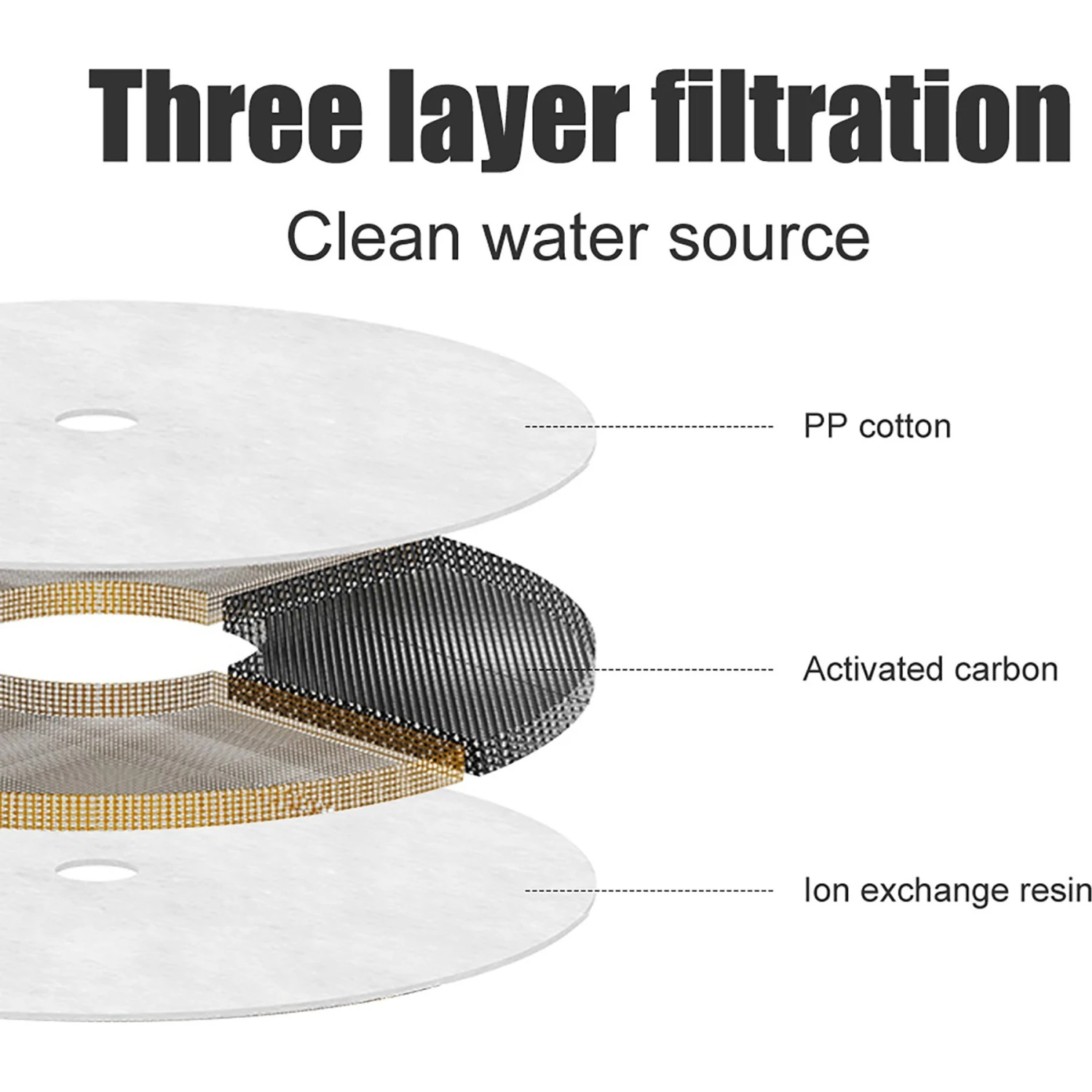 Petdiary Spaceship Ultra-Quiet Dog & Cat Water Fountain, 54.1-oz - Image 9