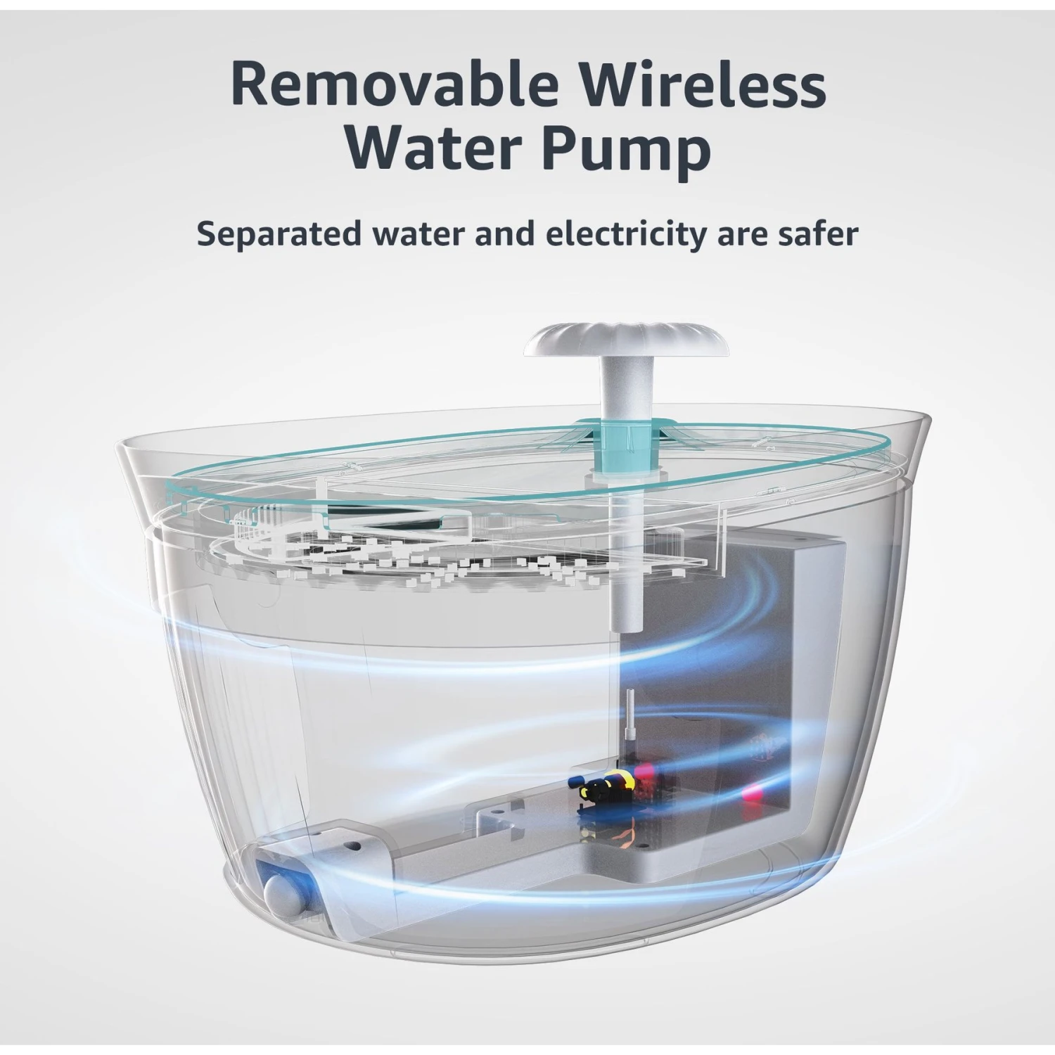 Petdiary Wireless Auto-Sensing Dog & Cat Water Fountain, Large - Image 3