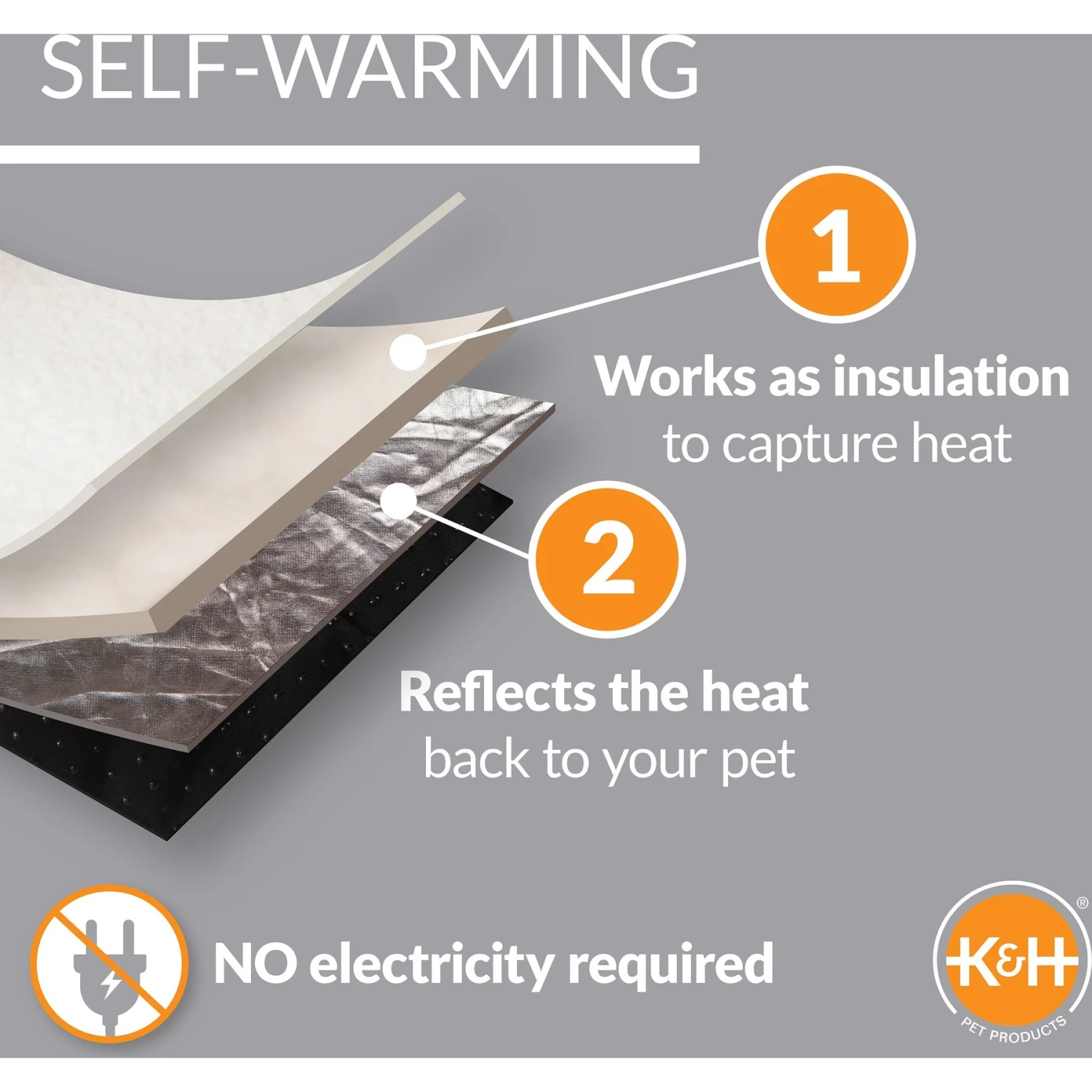 K&H Pet Products Self-Warming Two Tone Lounge Sleeper Bolster Cat & Dog Bed - Image 2