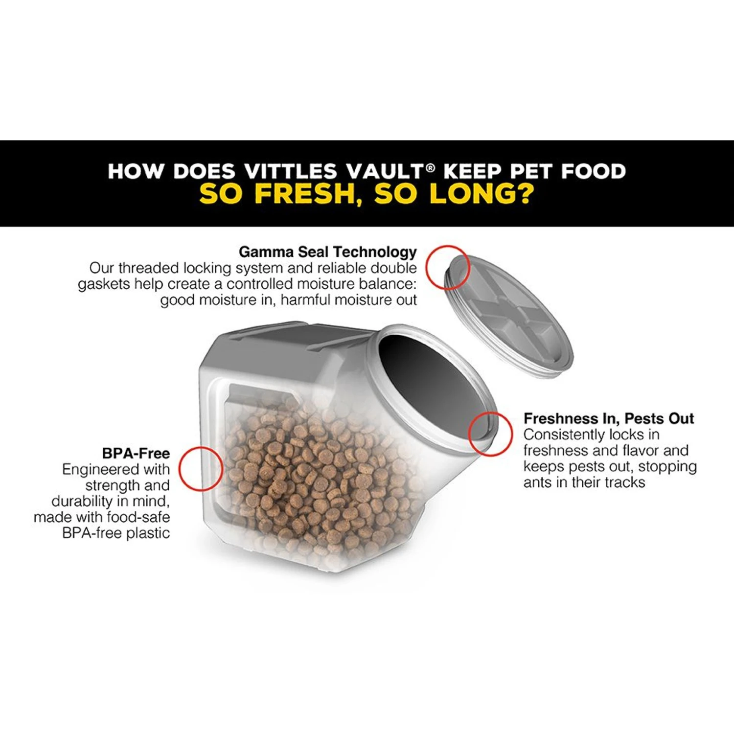 Gamma2 Vittles Vault Stackable Pet Food Storage - Image 3
