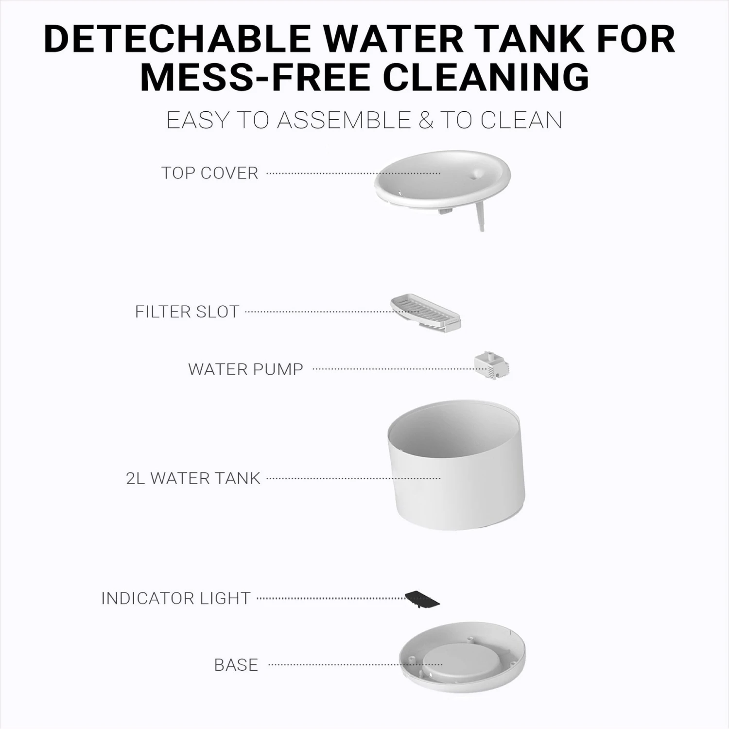 INSTACHEW Purrflow Smart Dog & Cat Water Fountain, White, 2-L - Image 6