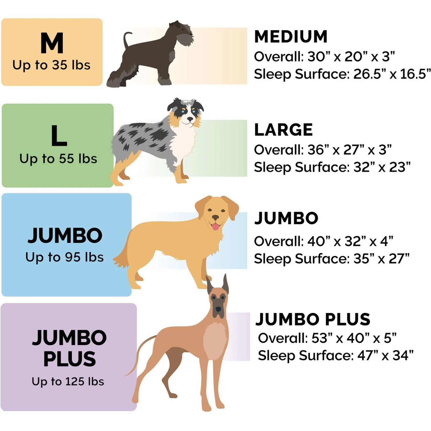 FurHaven Plush Fur & Almond Print Memory Foam Top Deluxe L-Chaise Sofa Cat & Dog Bed - Image 3