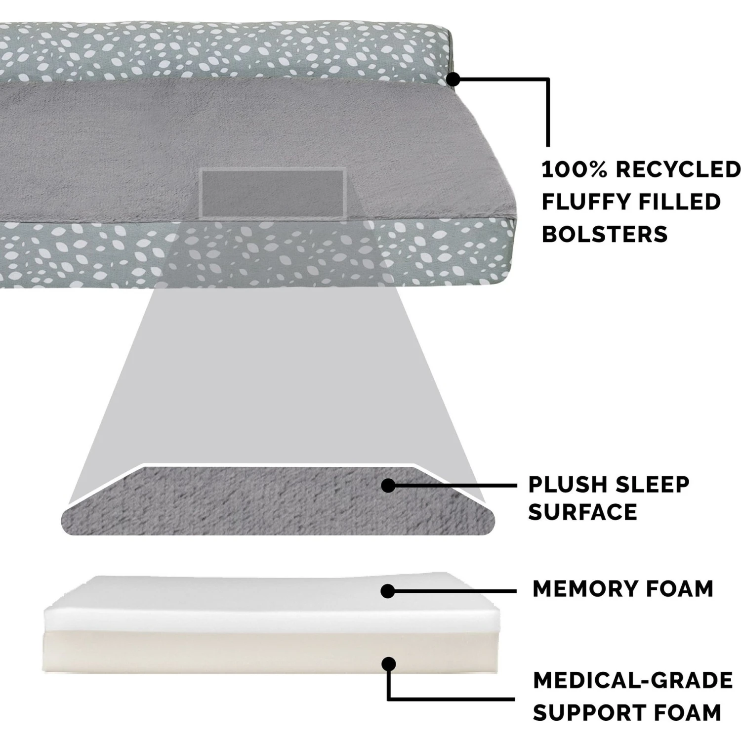 FurHaven Plush Fur & Almond Print Memory Foam Top Deluxe L-Chaise Sofa Cat & Dog Bed - Image 5